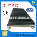 RUIAO CE approved cnc shield for machine